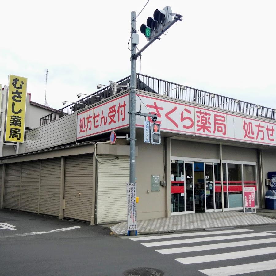 Sakura Pharmacy